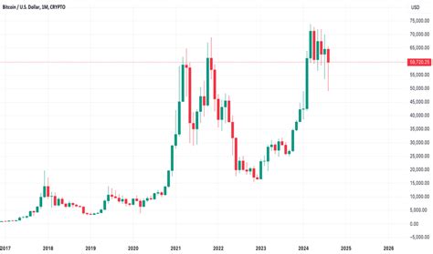 ATH: What It Means