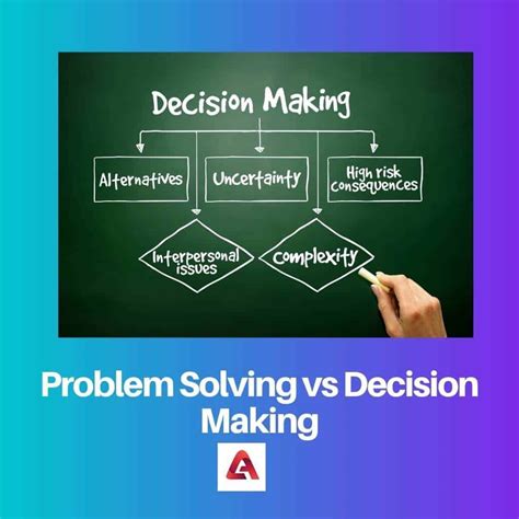 AI-Enhanced Decision Making in Crypto Economic Models
