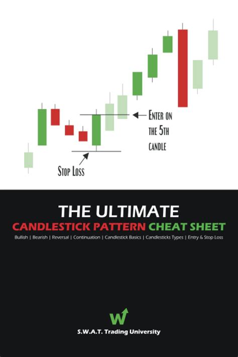 Stop Loss, Hot wallet, Metadata
